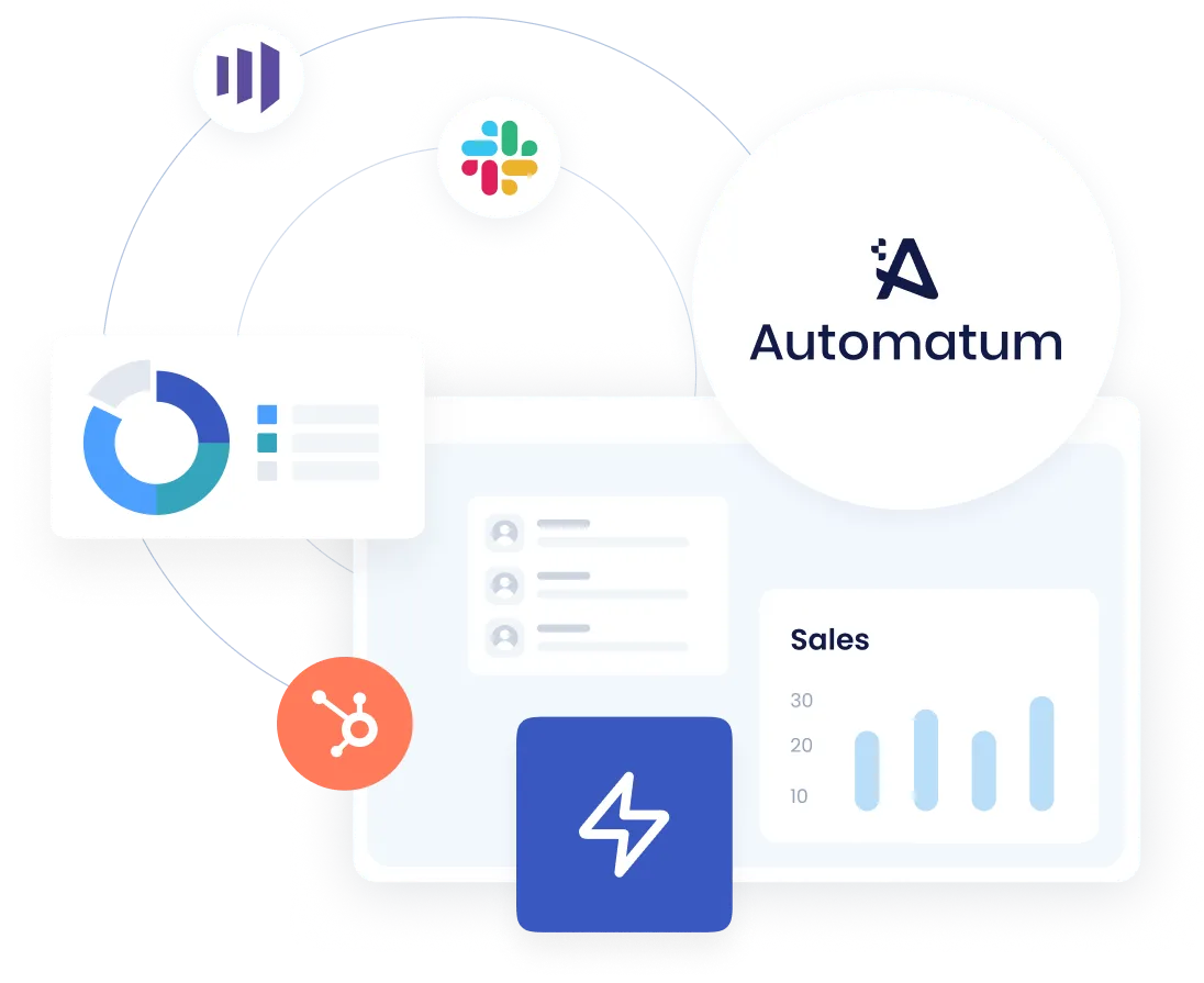 content seamless integrations