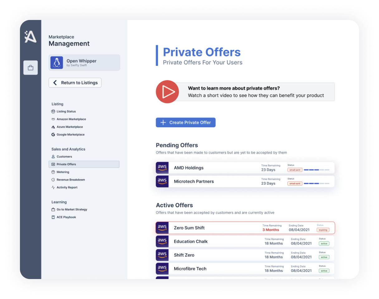 A user interface screenshot showing a 'Private Offers' section in a marketplace management tool. It lists 'Pending Offers' and 'Active Offers' with names like AMD Holdings and Zero Sum Shift, along with timeframes for each offer.