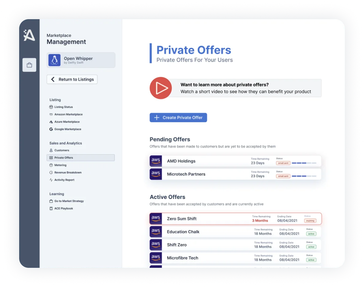 A user interface screenshot showing a 'Private Offers' section in a marketplace management tool. It lists 'Pending Offers' and 'Active Offers' with names like AMD Holdings and Zero Sum Shift, along with timeframes for each offer.