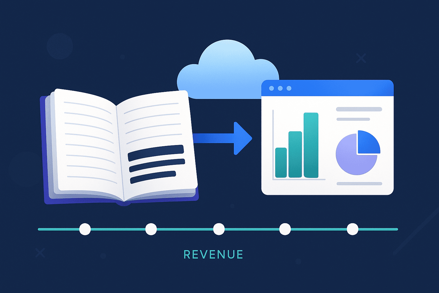 Cloud Marketplace Revenue Recognition: A Finance Team's Guide
